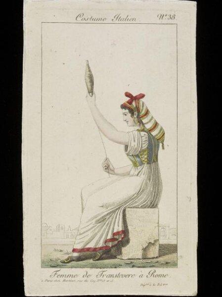 Costume plate